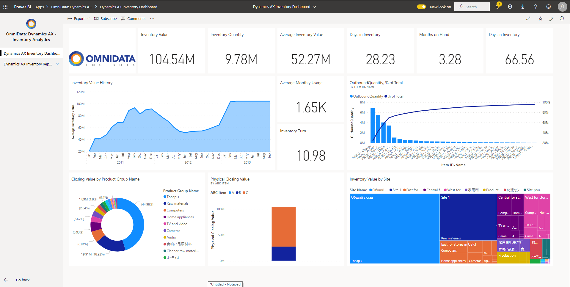 Dashboard1