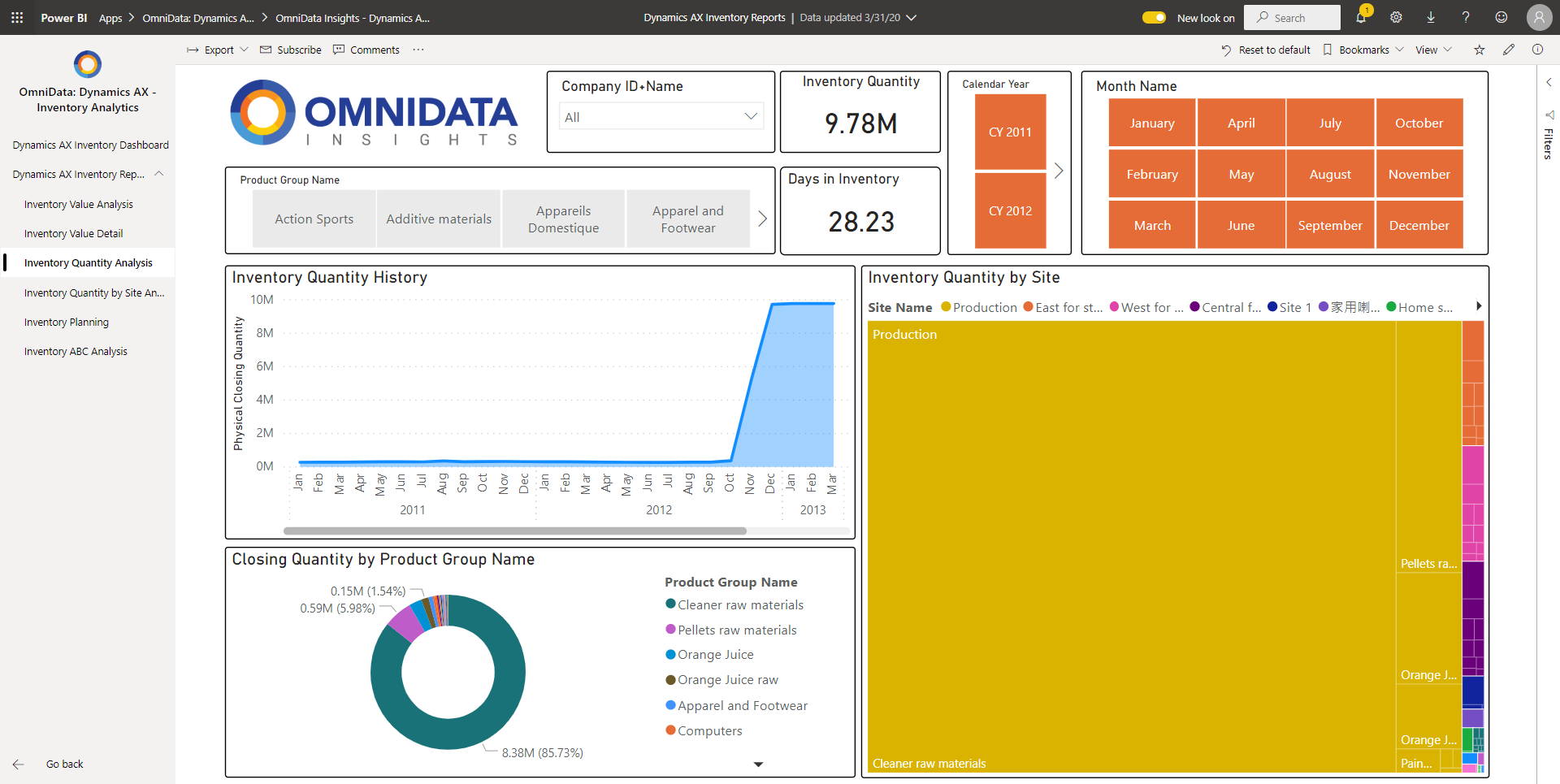 InventoryQuantityAnalysis InventoryQuantityAnalysis