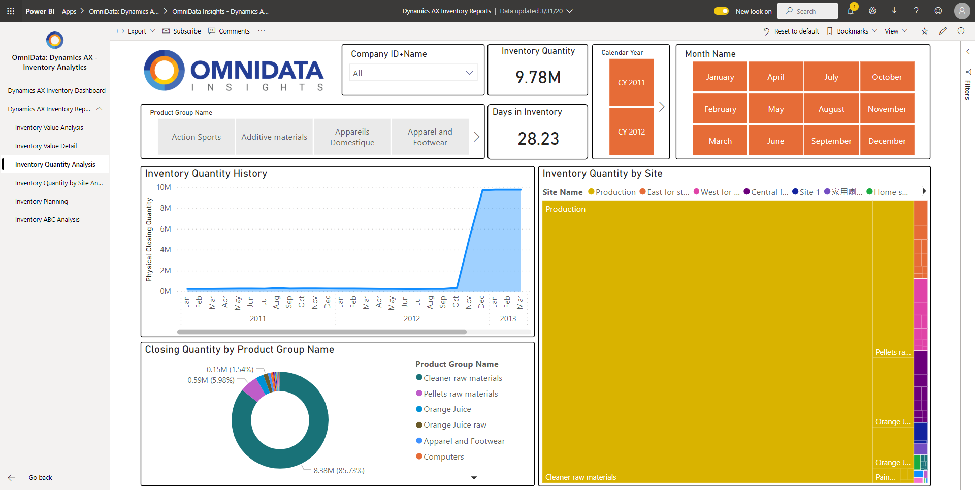 InventoryQuantityAnalysis