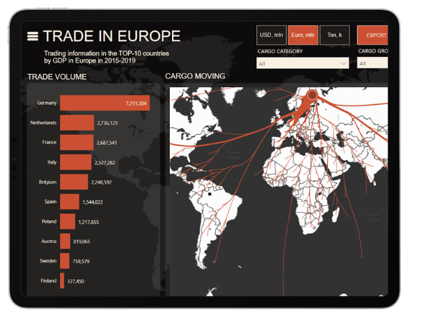 ANALYTICS AND VISUALIZATION