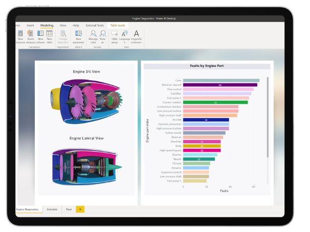 Data Insights at a Glance